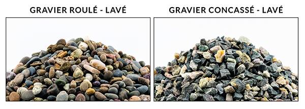 Gravier concassé et Gravier roulé