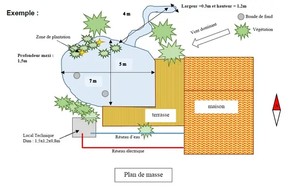 Image du produit : Plan de bassin d'ornement pour jardin